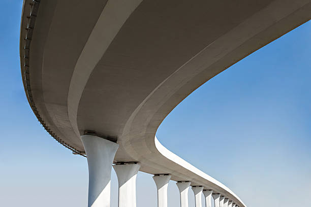 Best Commercial Concrete Services in Cheraw, SC